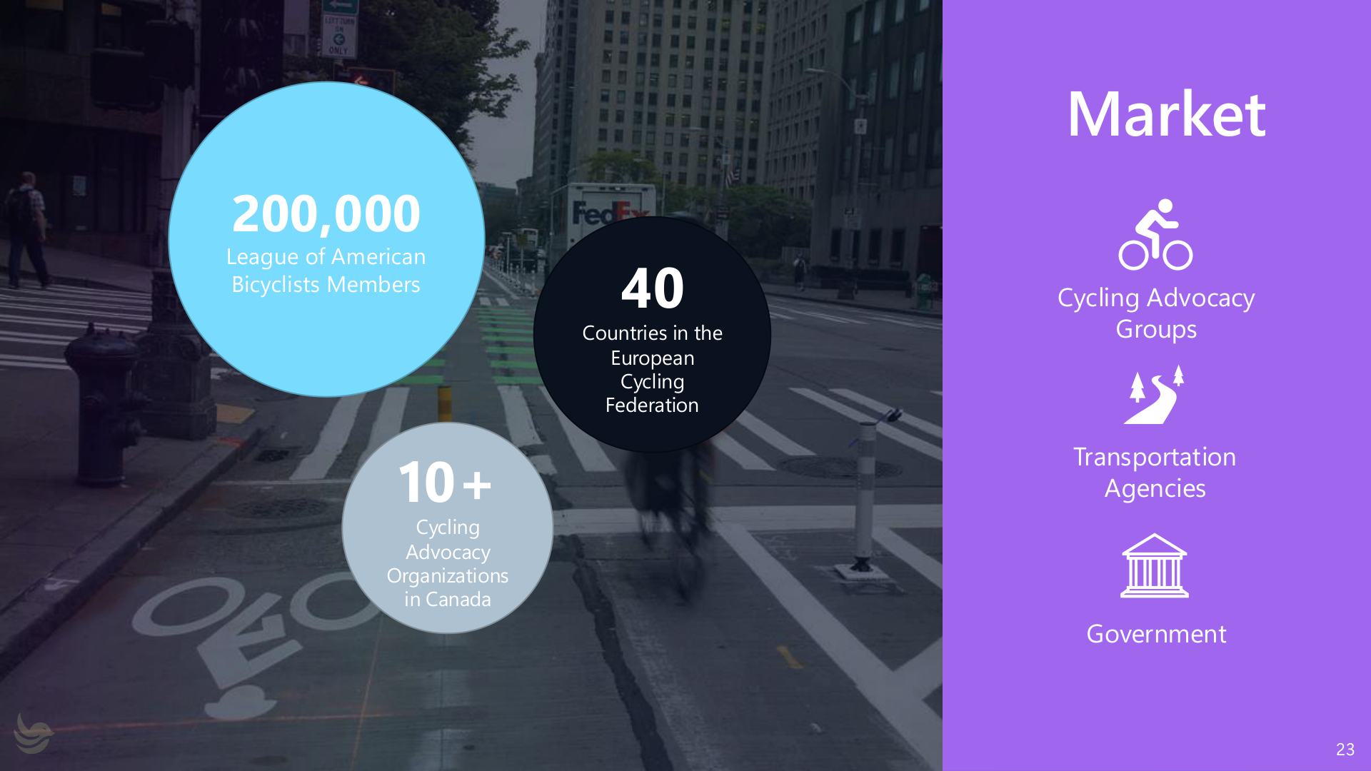 NPITS results / findings